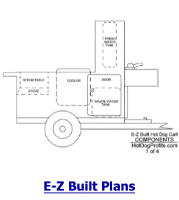 E-Z Built Hot Dog Cart Videos and Plans Package
